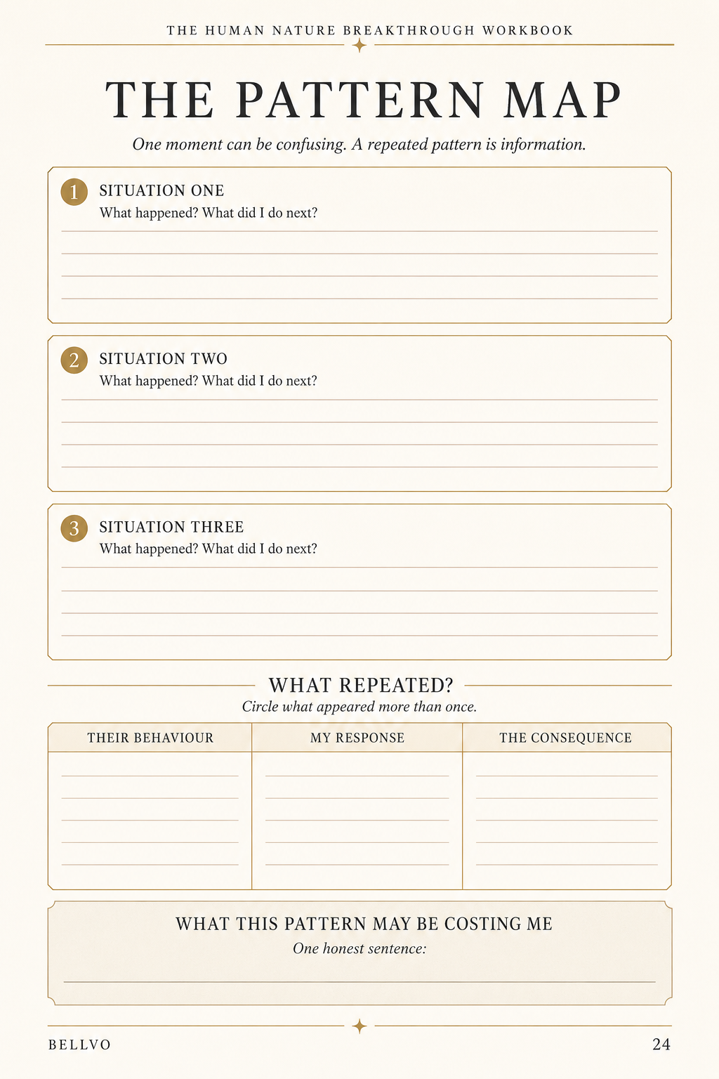 The Human Nature Breakthrough Workbook