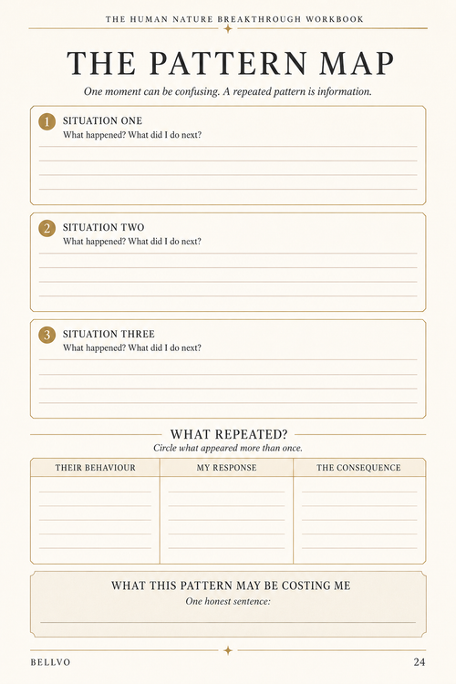 The Human Nature Breakthrough Workbook